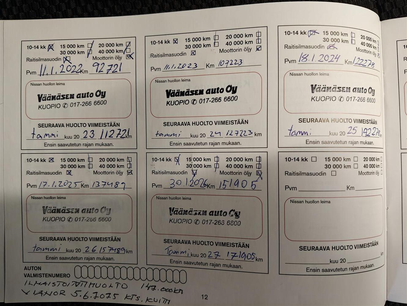 Nissan Qashqai vaihtoauto