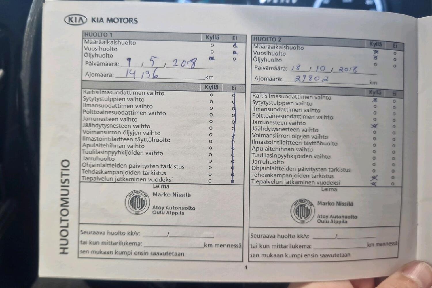 Kia Niro vaihtoauto