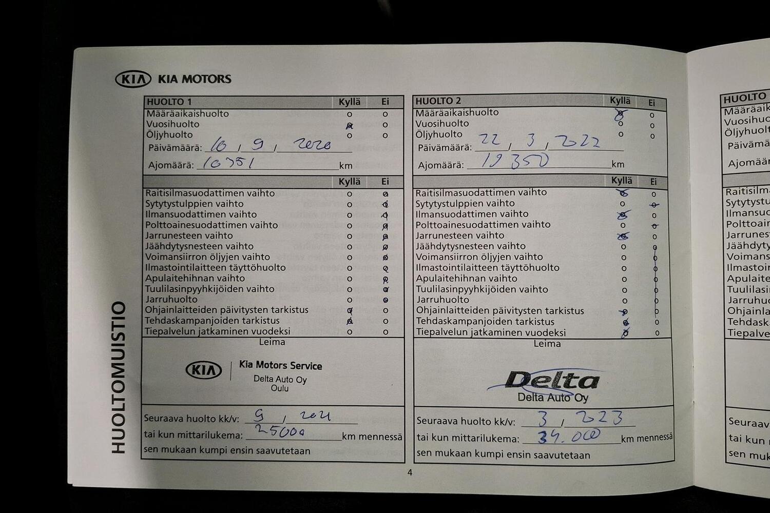 Kia Rio vaihtoauto