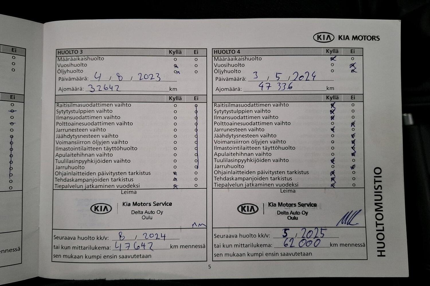 Kia Rio vaihtoauto