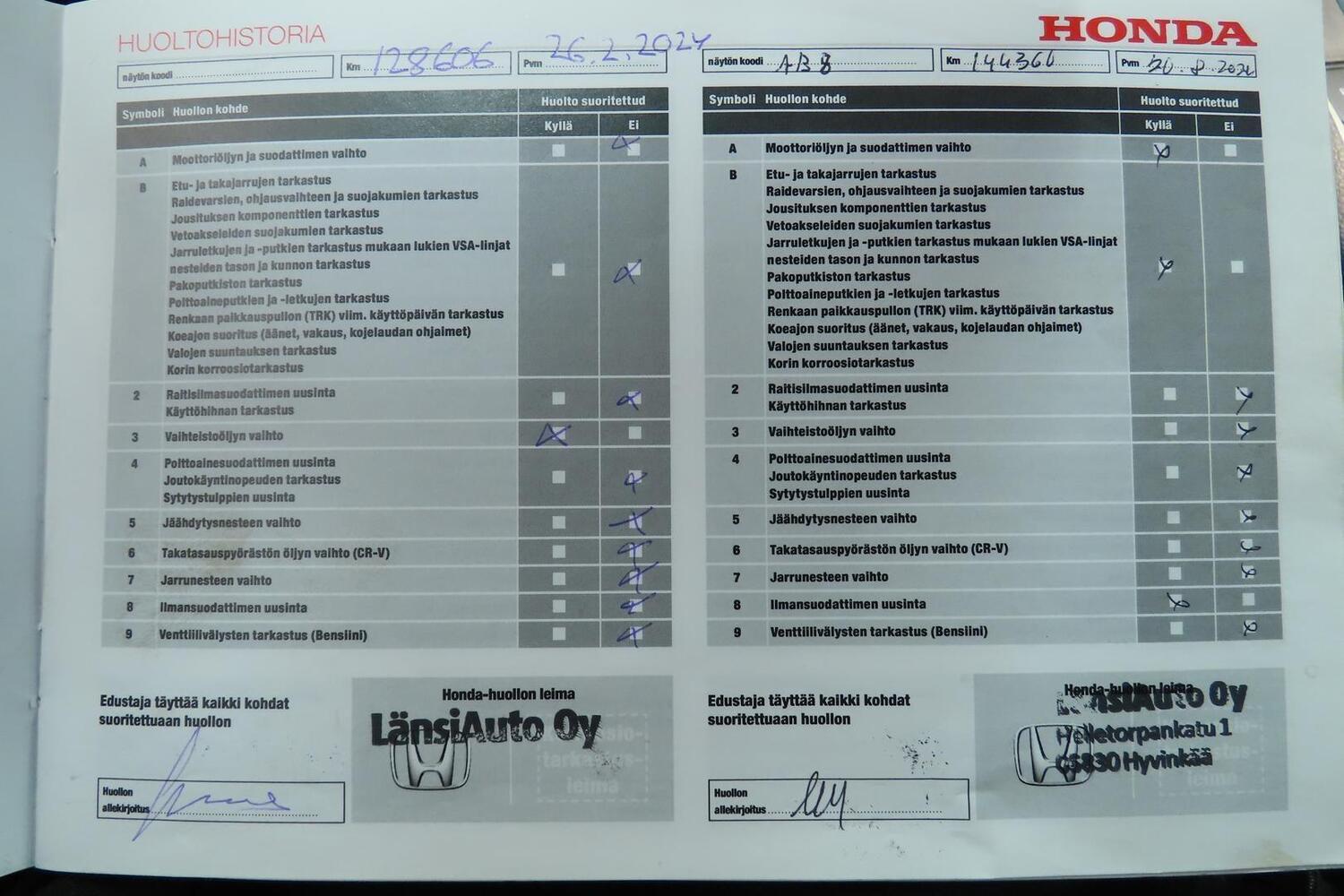 Honda Civic vaihtoauto