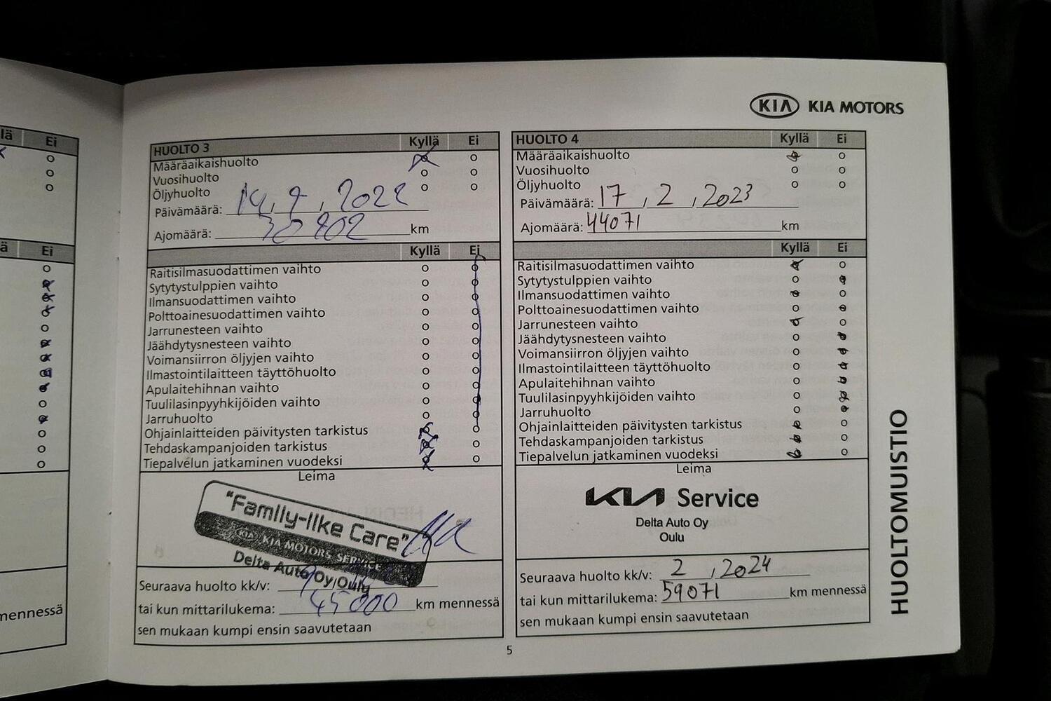Kia Rio vaihtoauto