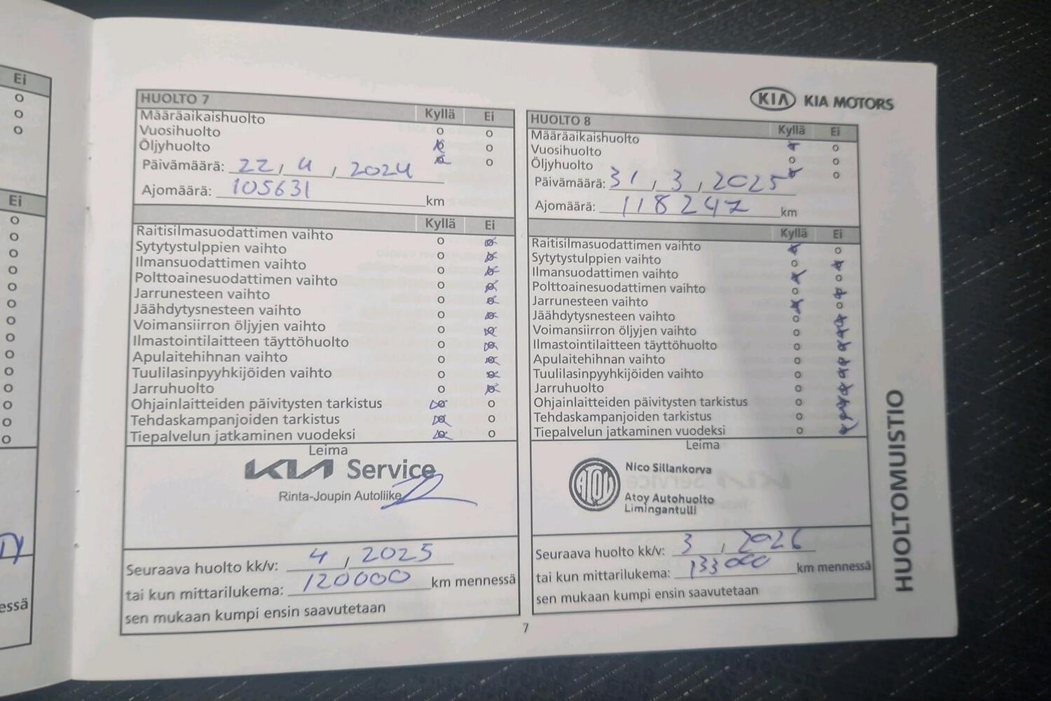 Kia Rio vaihtoauto