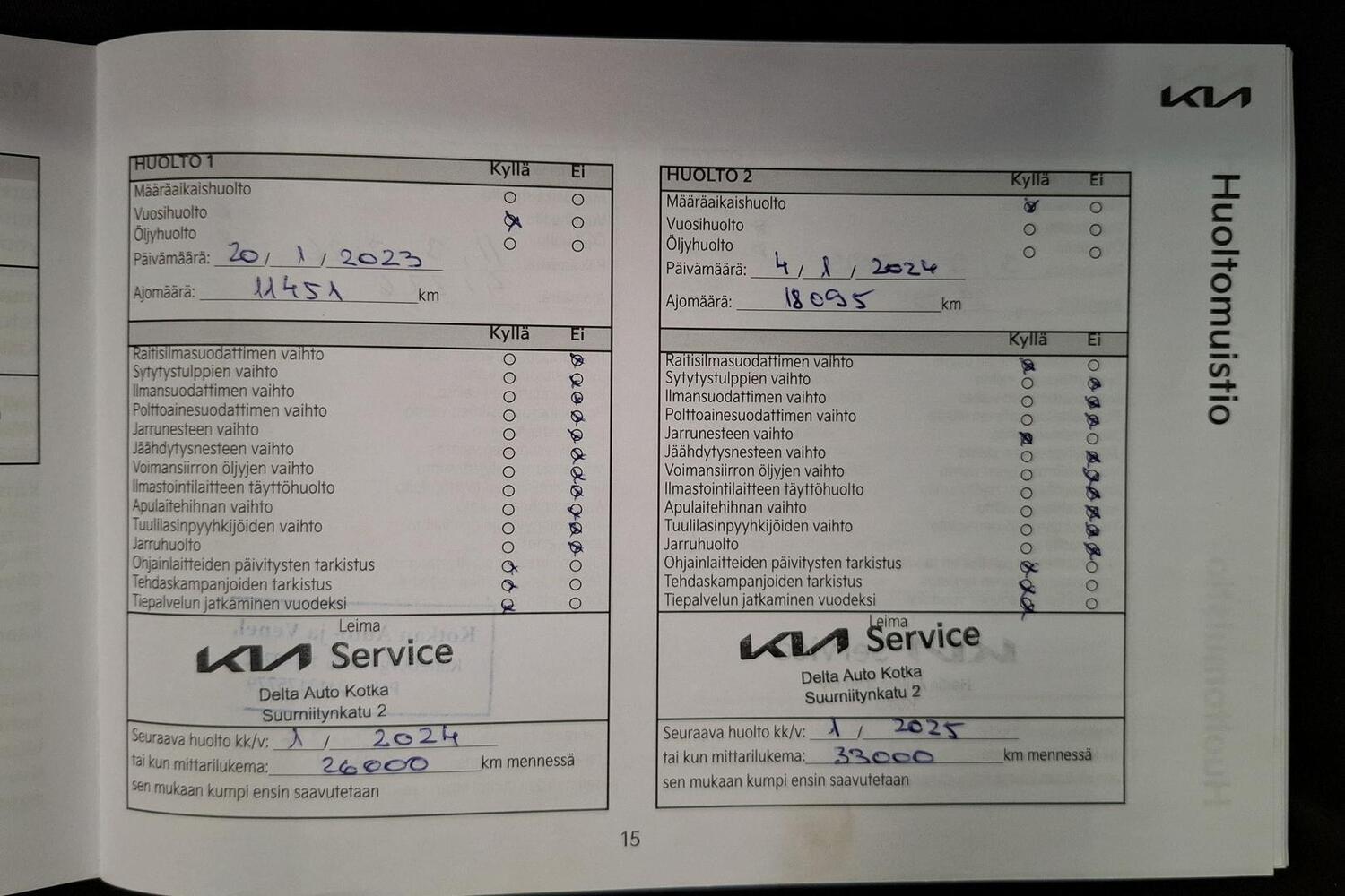 Kia Ceed vaihtoauto