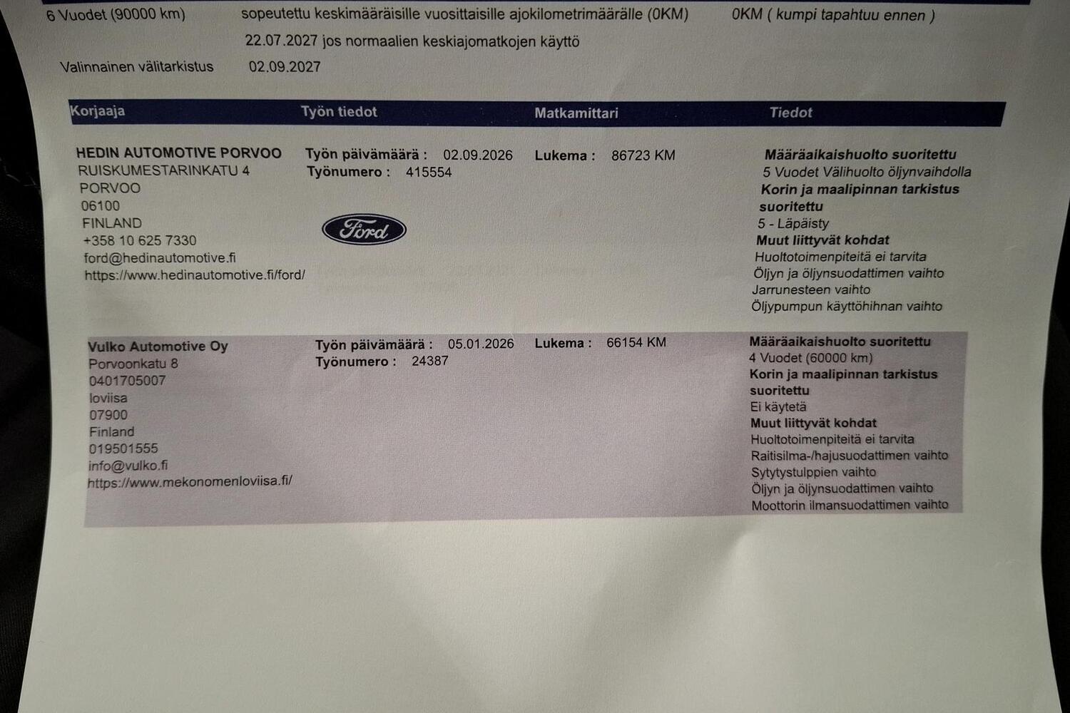 Ford Puma vaihtoauto
