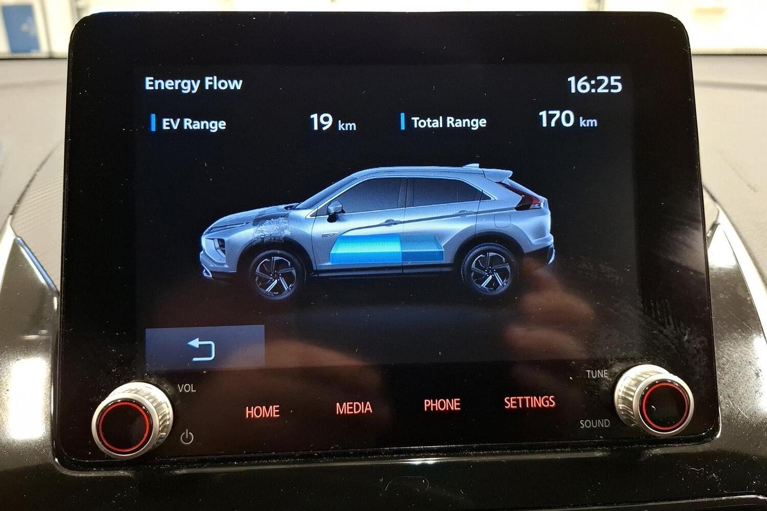 Mitsubishi Eclipse Cross vaihtoauto