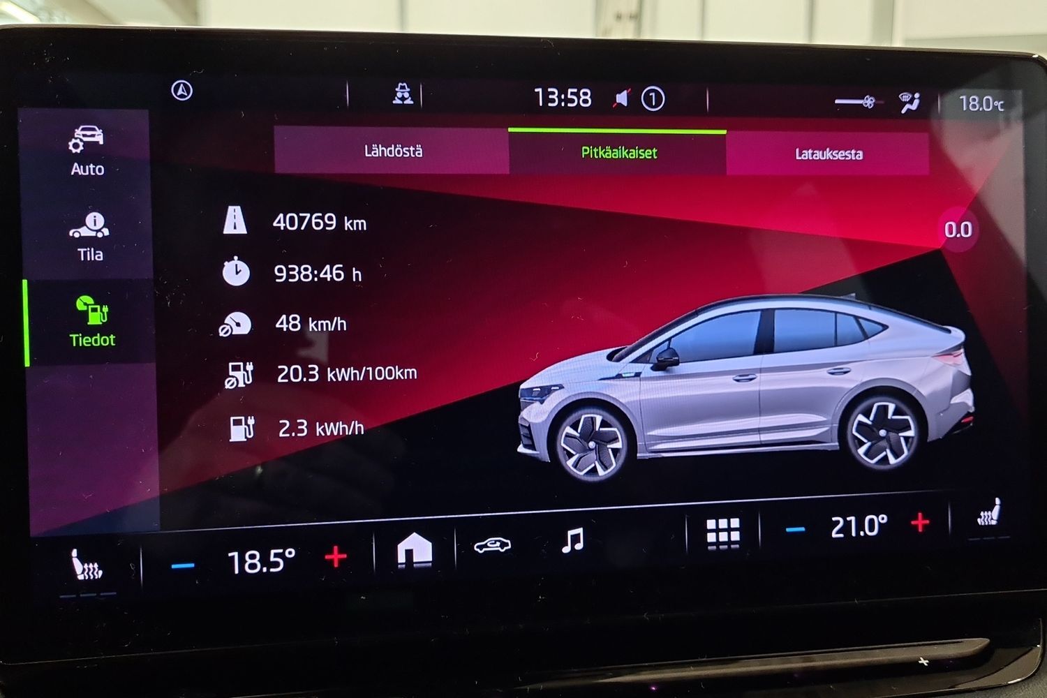 Skoda Enyaq vaihtoauto