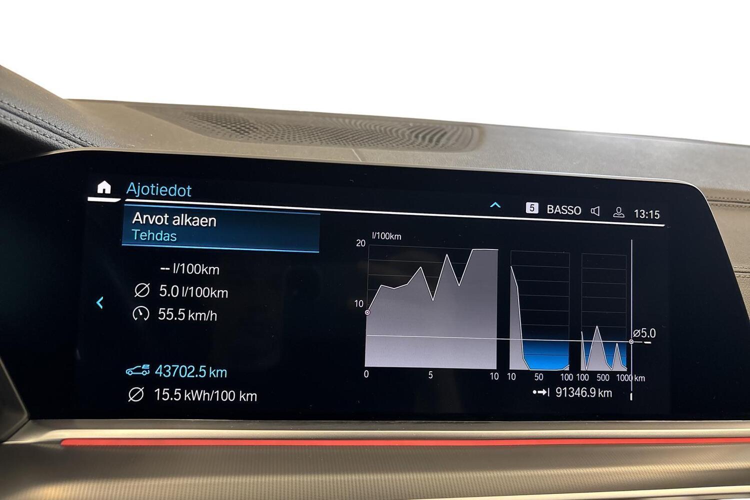 BMW X5 vaihtoauto