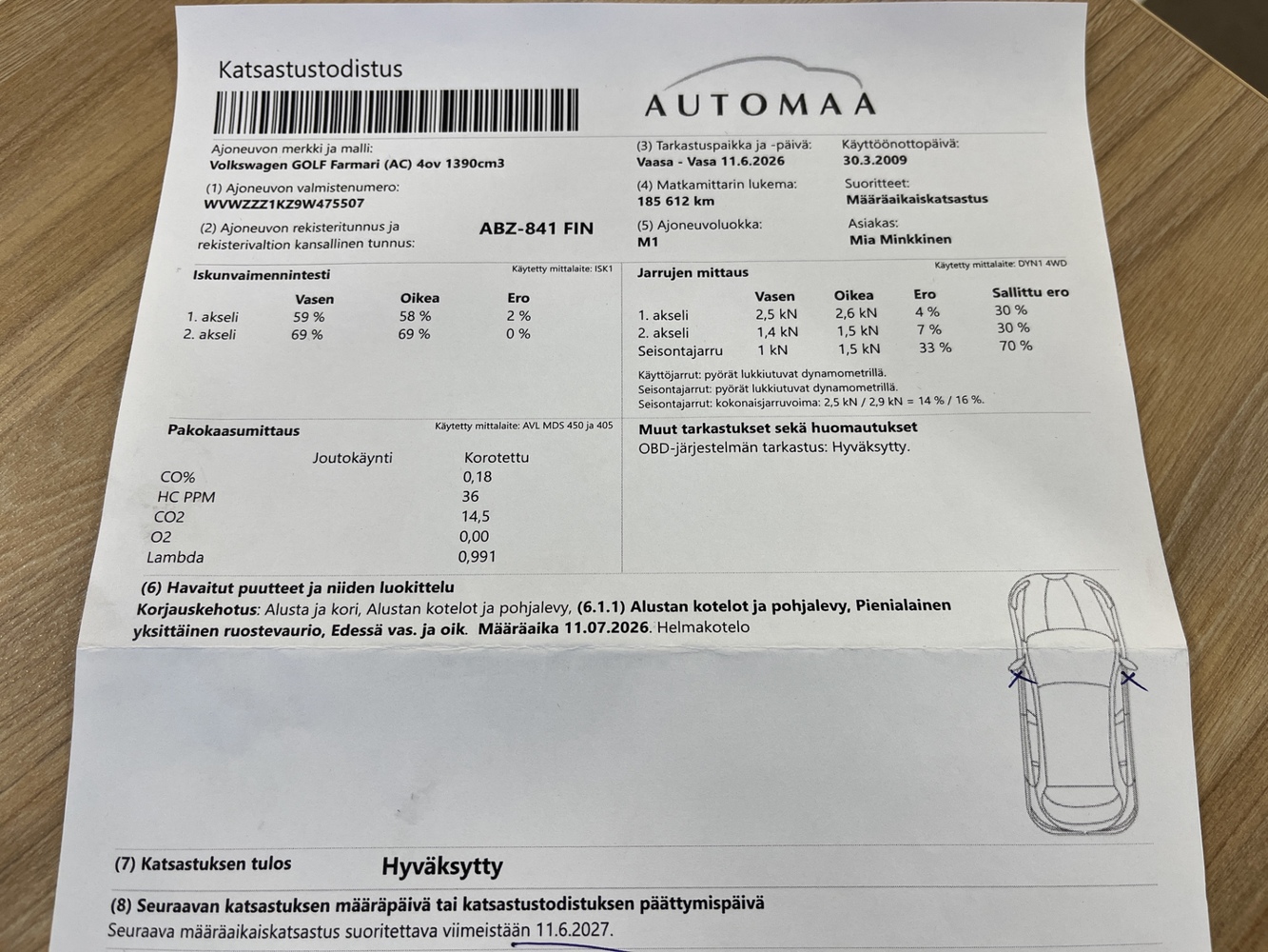 Volkswagen Golf vaihtoauto