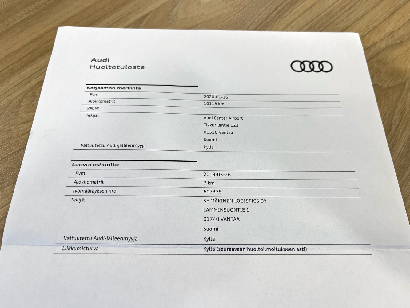 Audi Q2 vaihtoauto