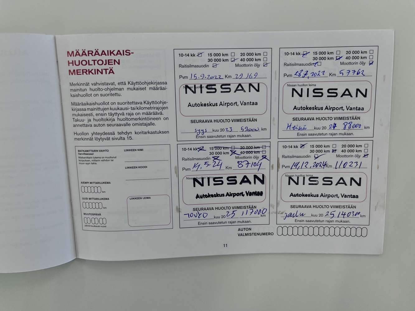 Nissan Qashqai vaihtoauto