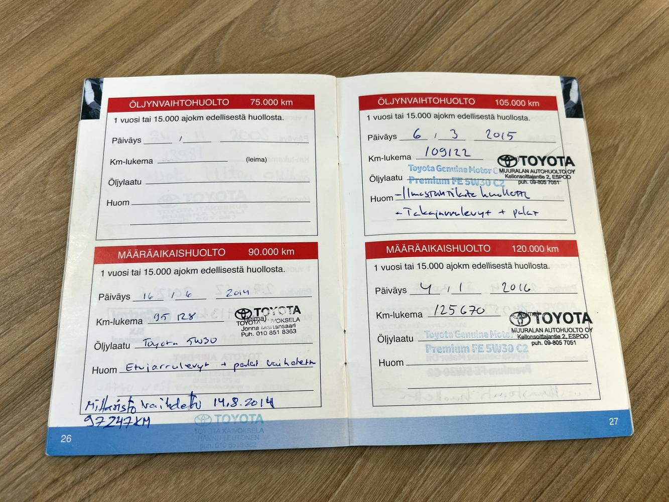 Toyota Avensis vaihtoauto