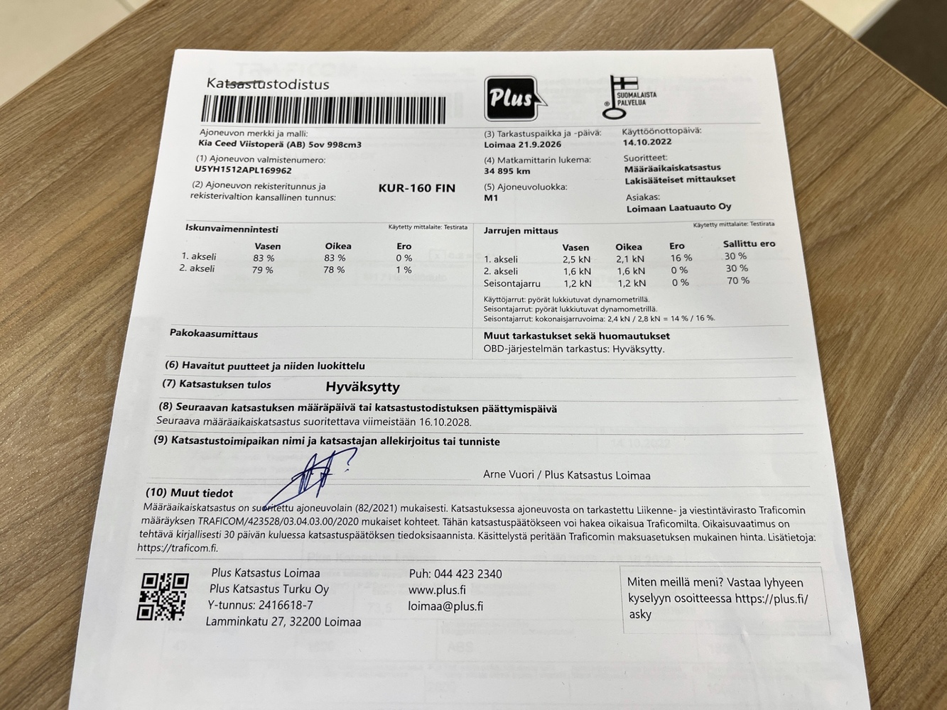 Kia Ceed vaihtoauto