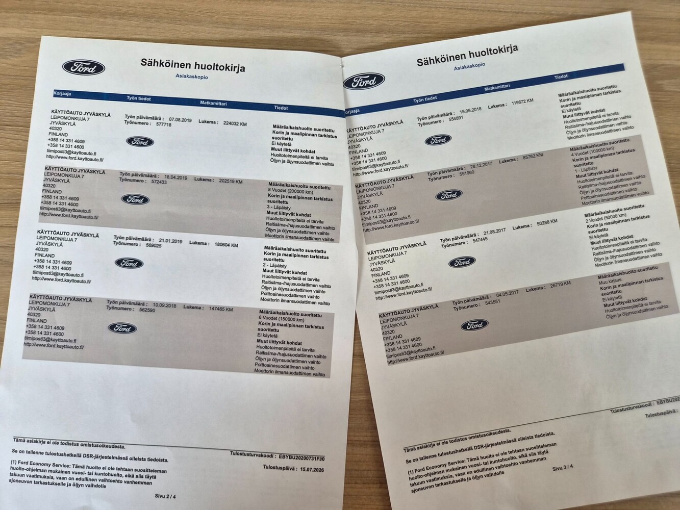 Ford Transit vaihtoauto