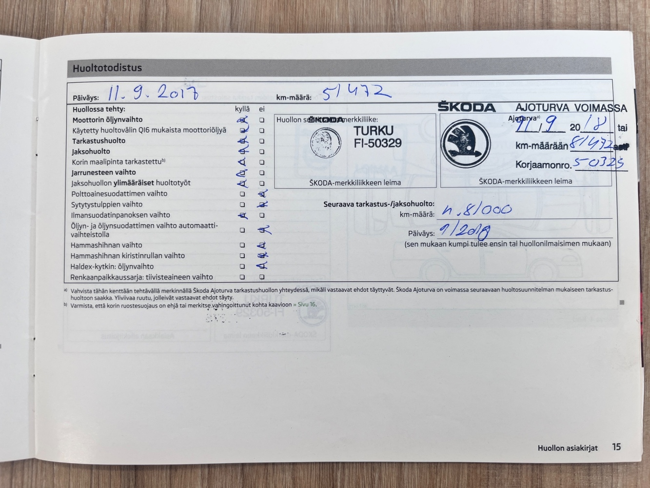 Skoda Octavia vaihtoauto