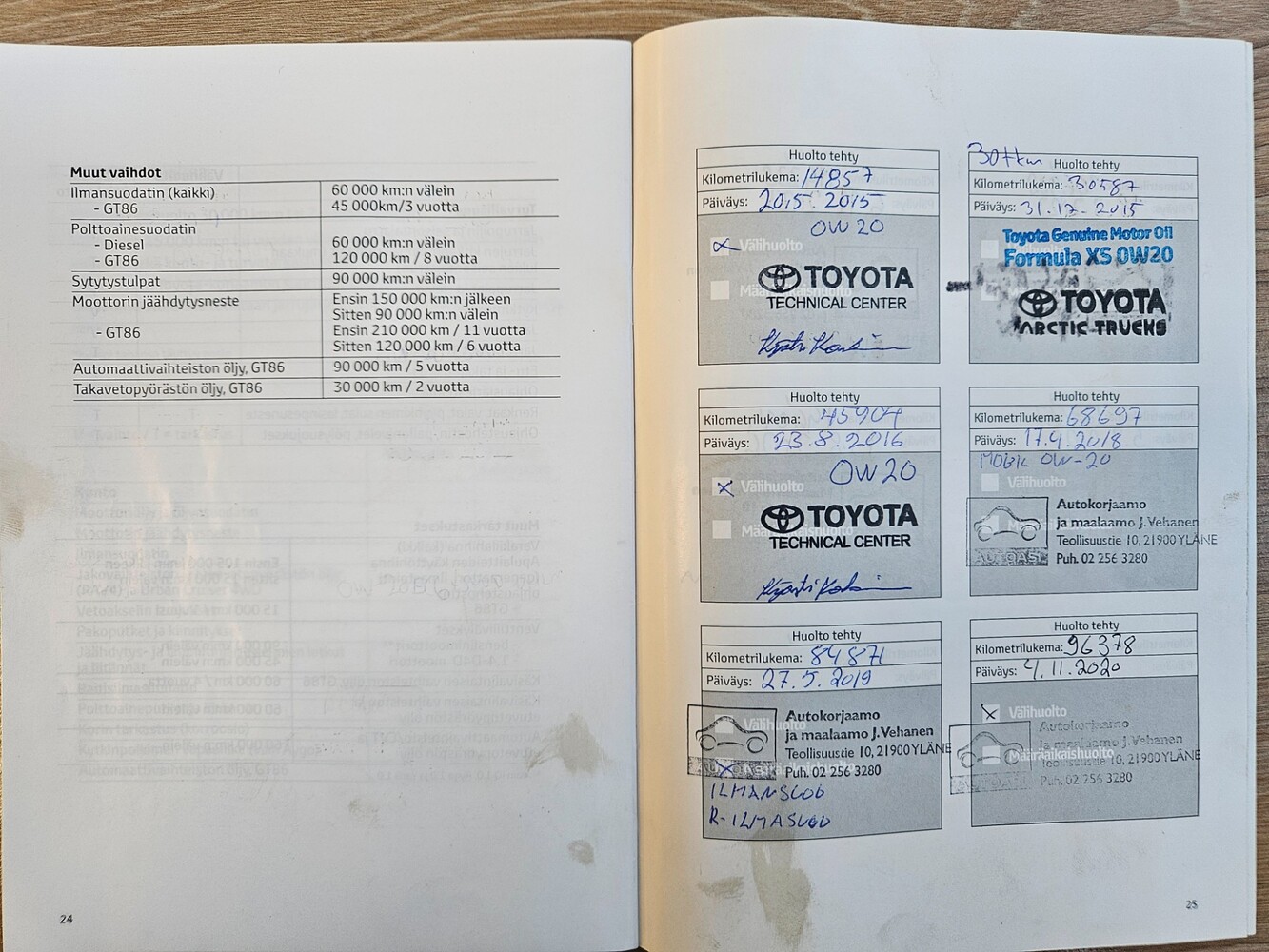 Toyota Corolla vaihtoauto