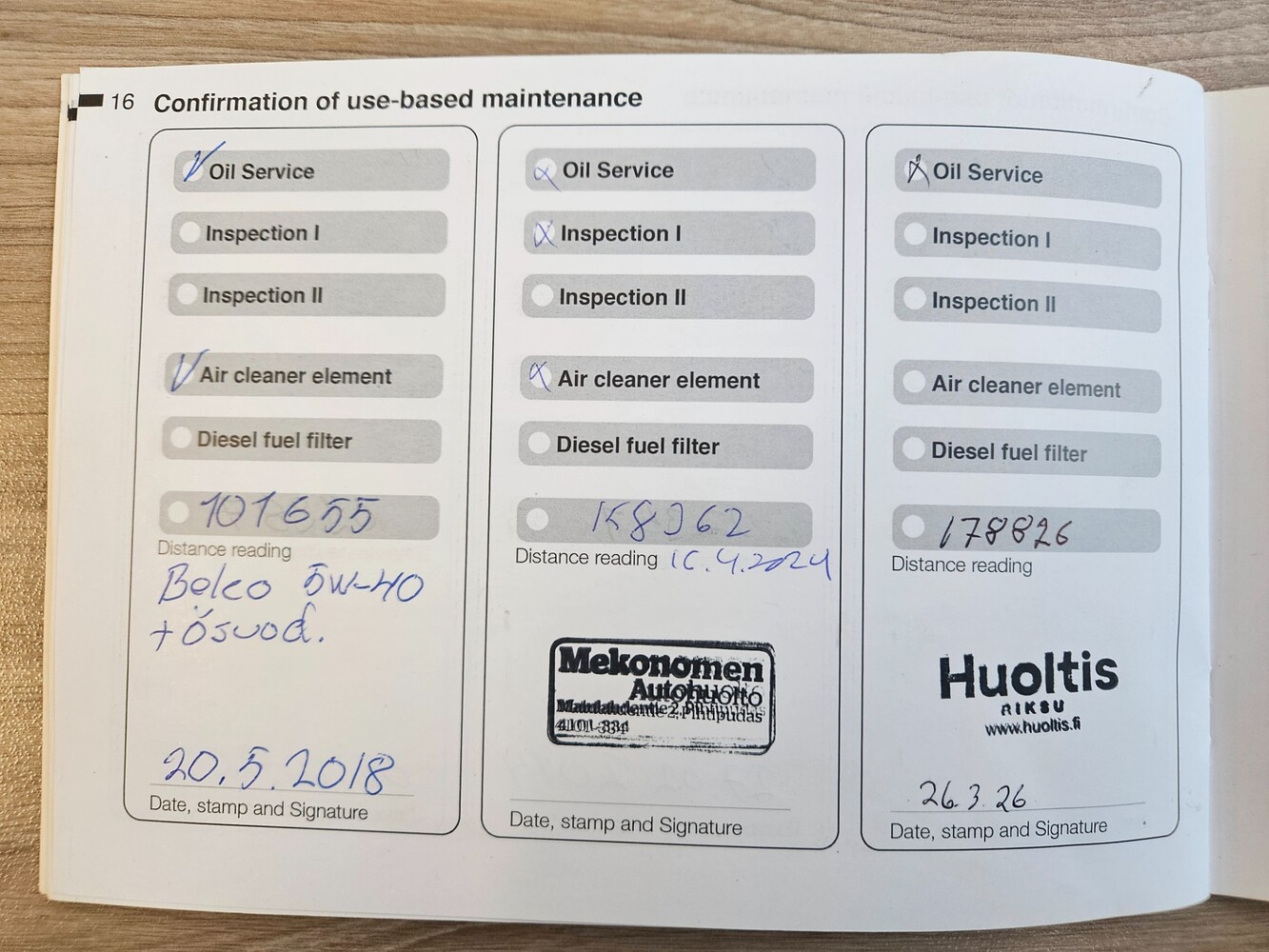 BMW 320 vaihtoauto
