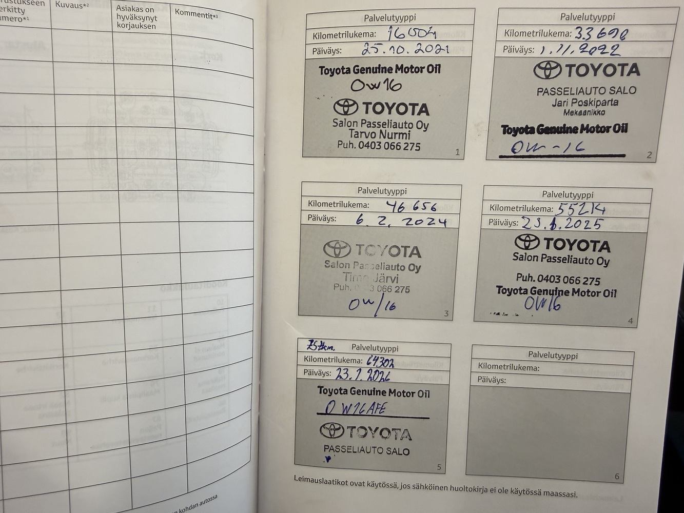 Toyota Corolla vaihtoauto