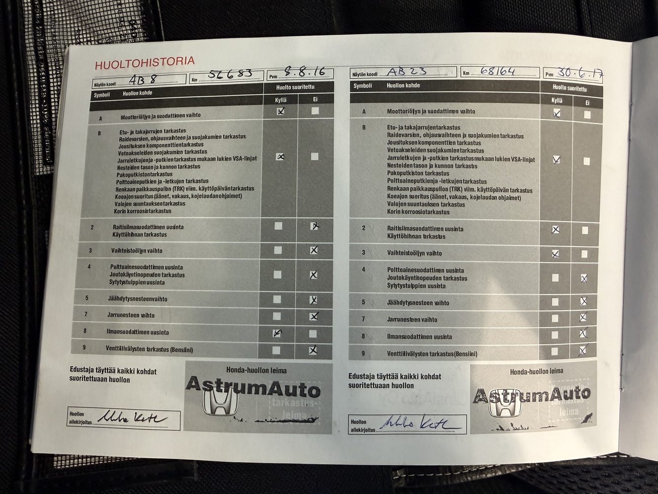 Honda Jazz vaihtoauto