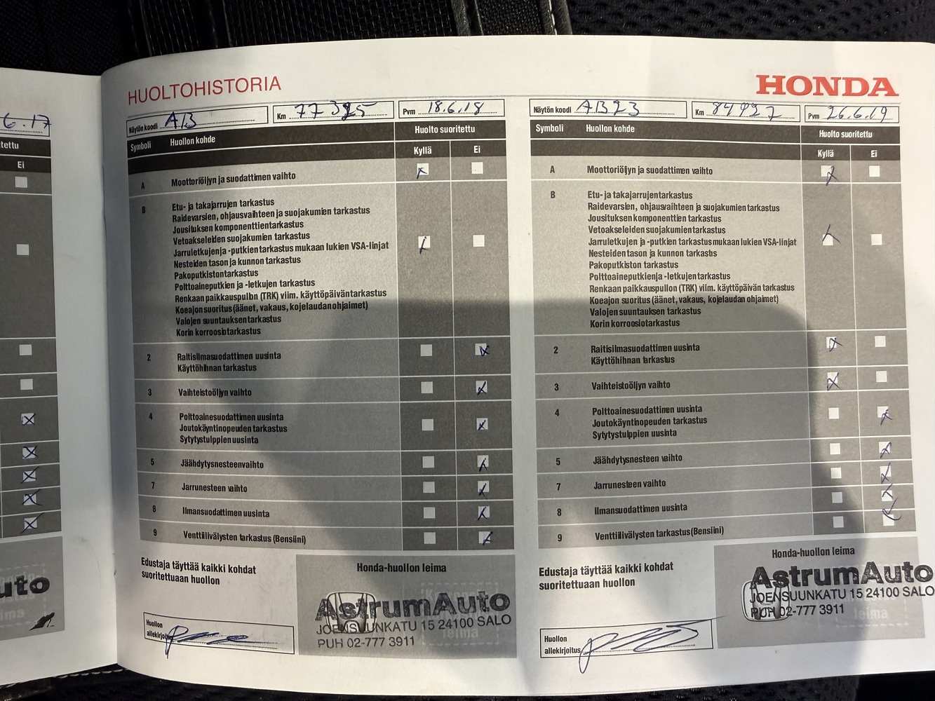 Honda Jazz vaihtoauto
