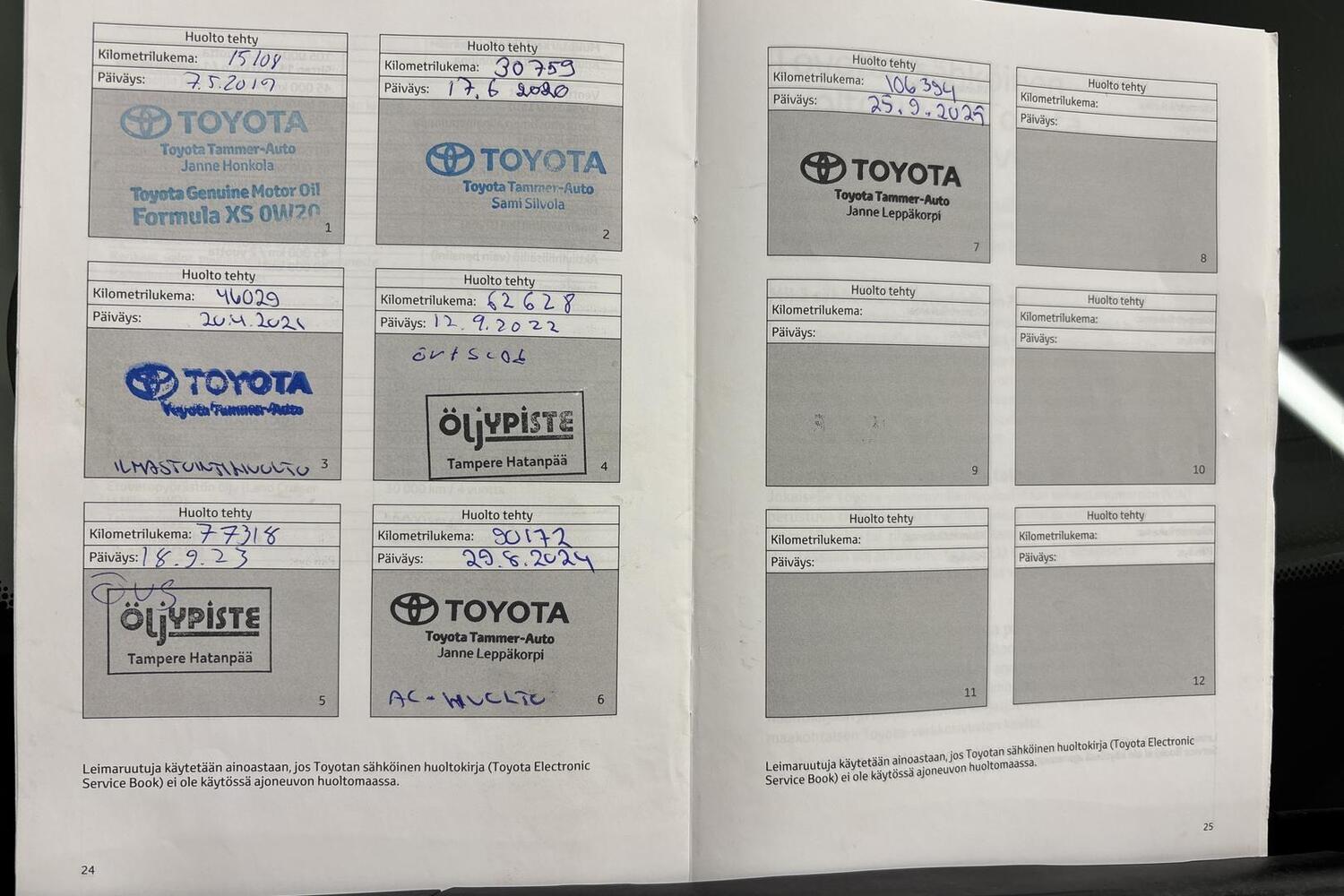 Toyota RAV4 vaihtoauto