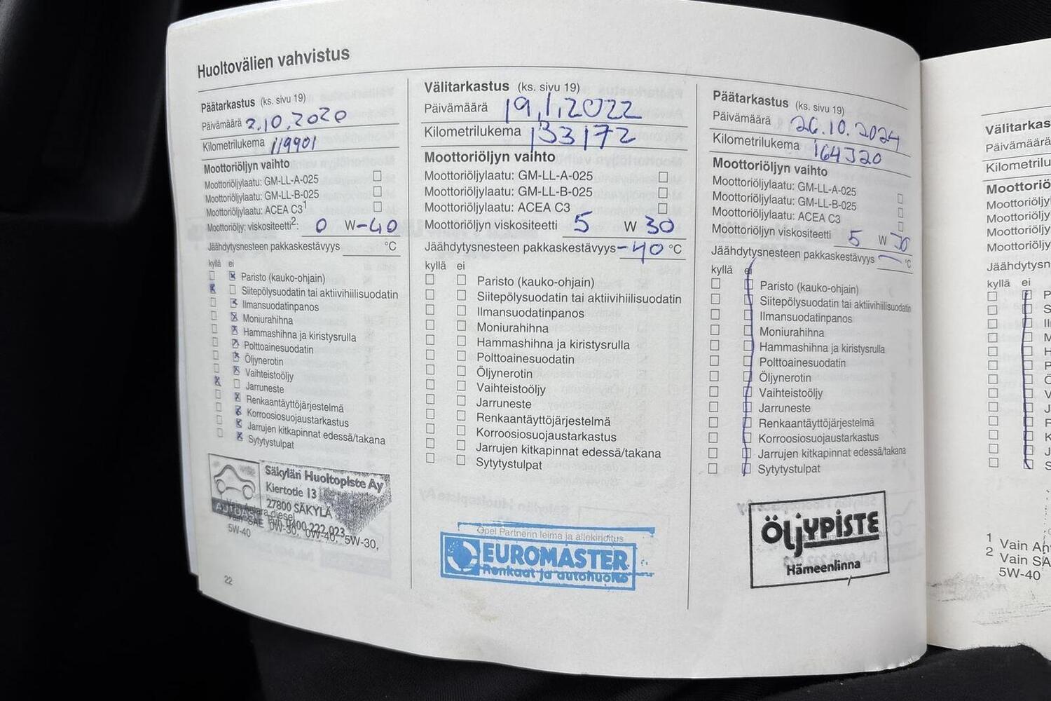 Opel Astra vaihtoauto