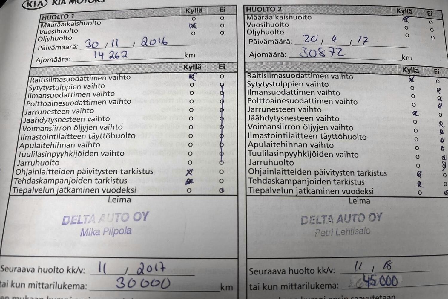 Kia Ceed vaihtoauto