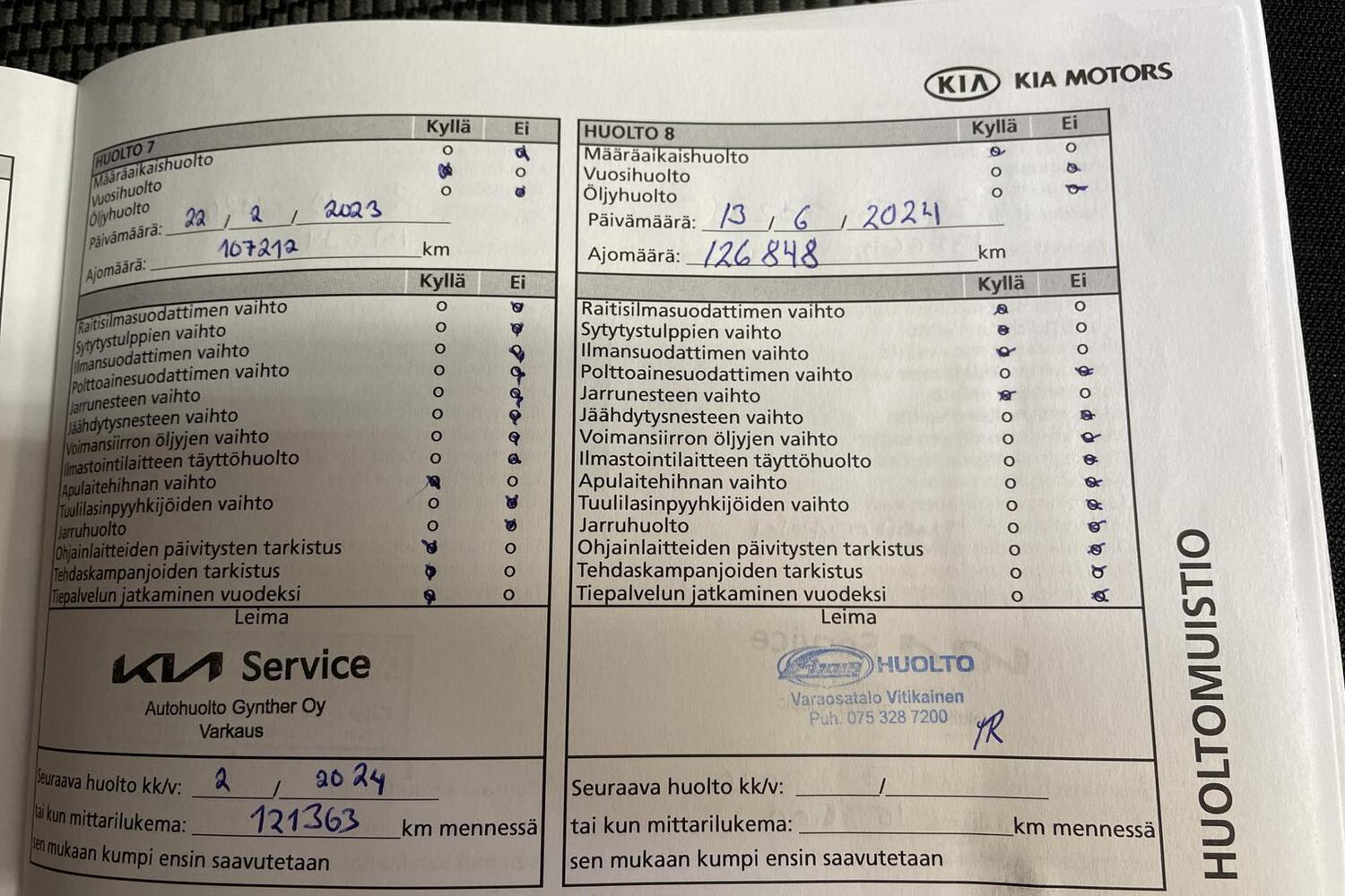Kia Ceed vaihtoauto