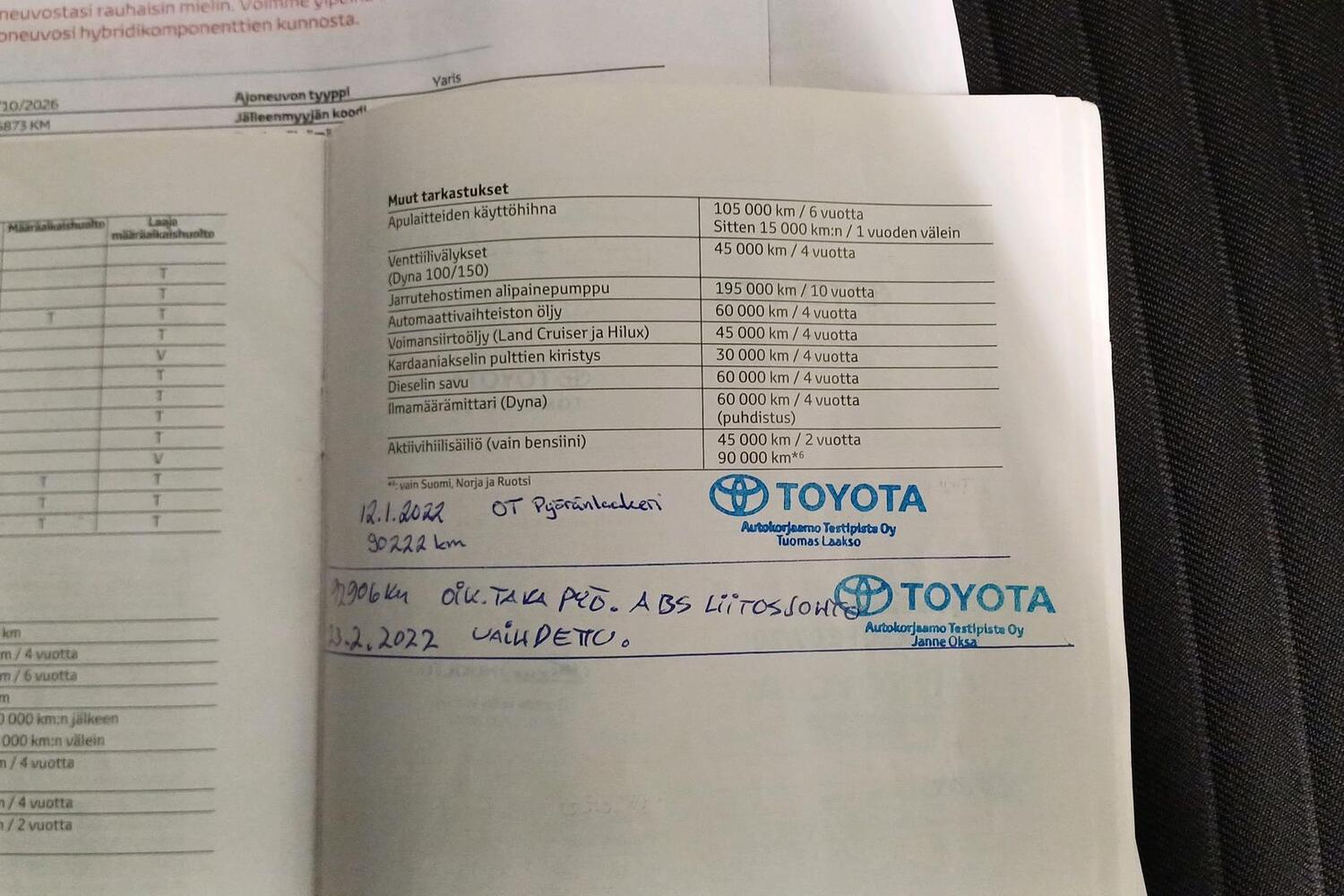 Toyota Yaris vaihtoauto