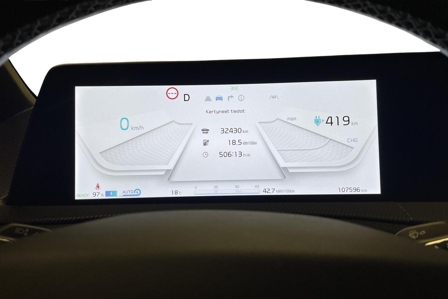 Kia EV6 vaihtoauto