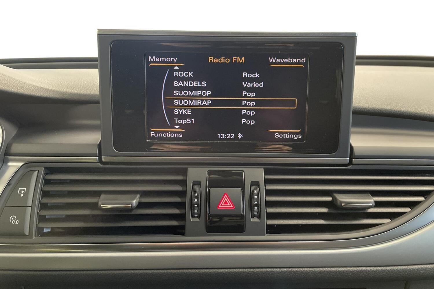 Audi A6 vaihtoauto