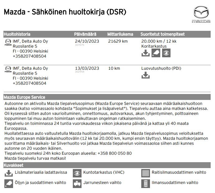 Mazda CX-60 vaihtoauto
