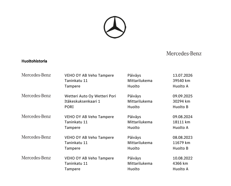 Mercedes-Benz C vaihtoauto