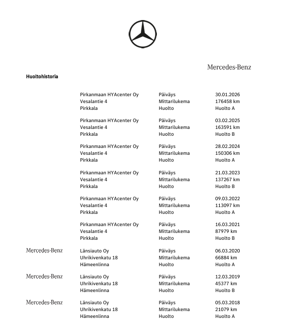 Mercedes-Benz GLA vaihtoauto