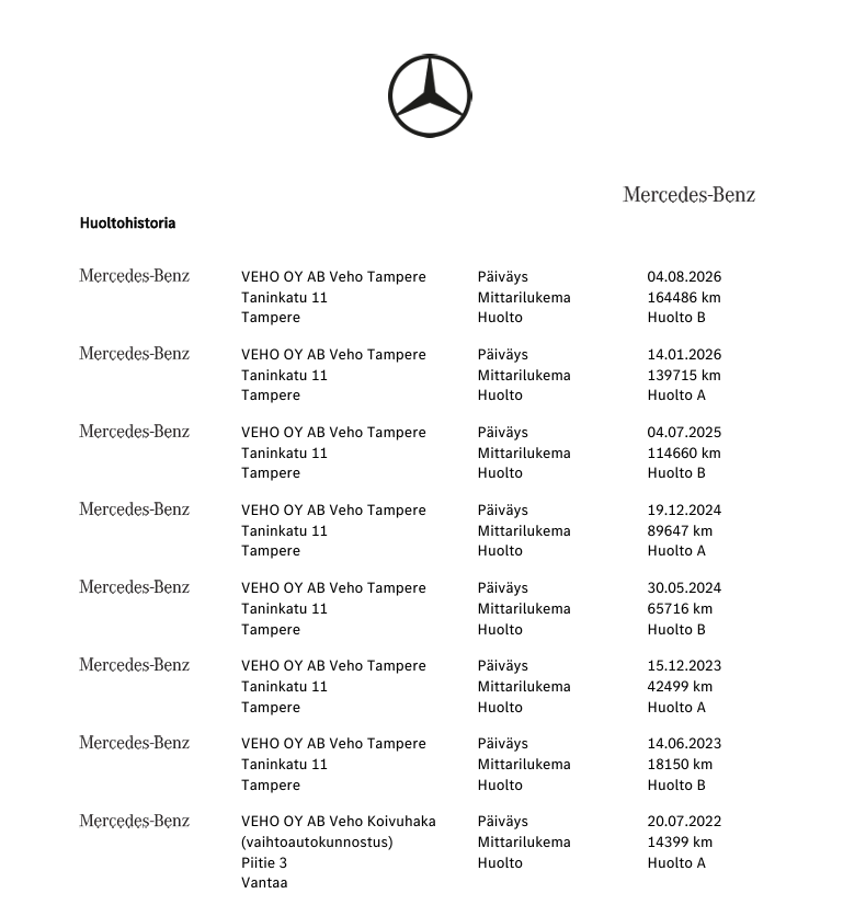 Mercedes-Benz GLA vaihtoauto