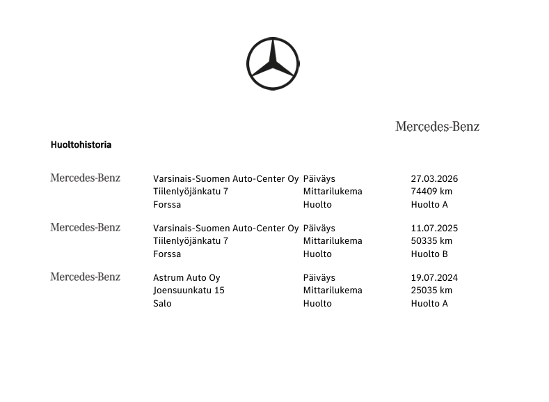 Mercedes-Benz GLC vaihtoauto