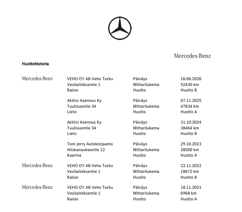 Mercedes-Benz GLA vaihtoauto
