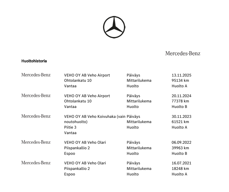 Mercedes-Benz C vaihtoauto