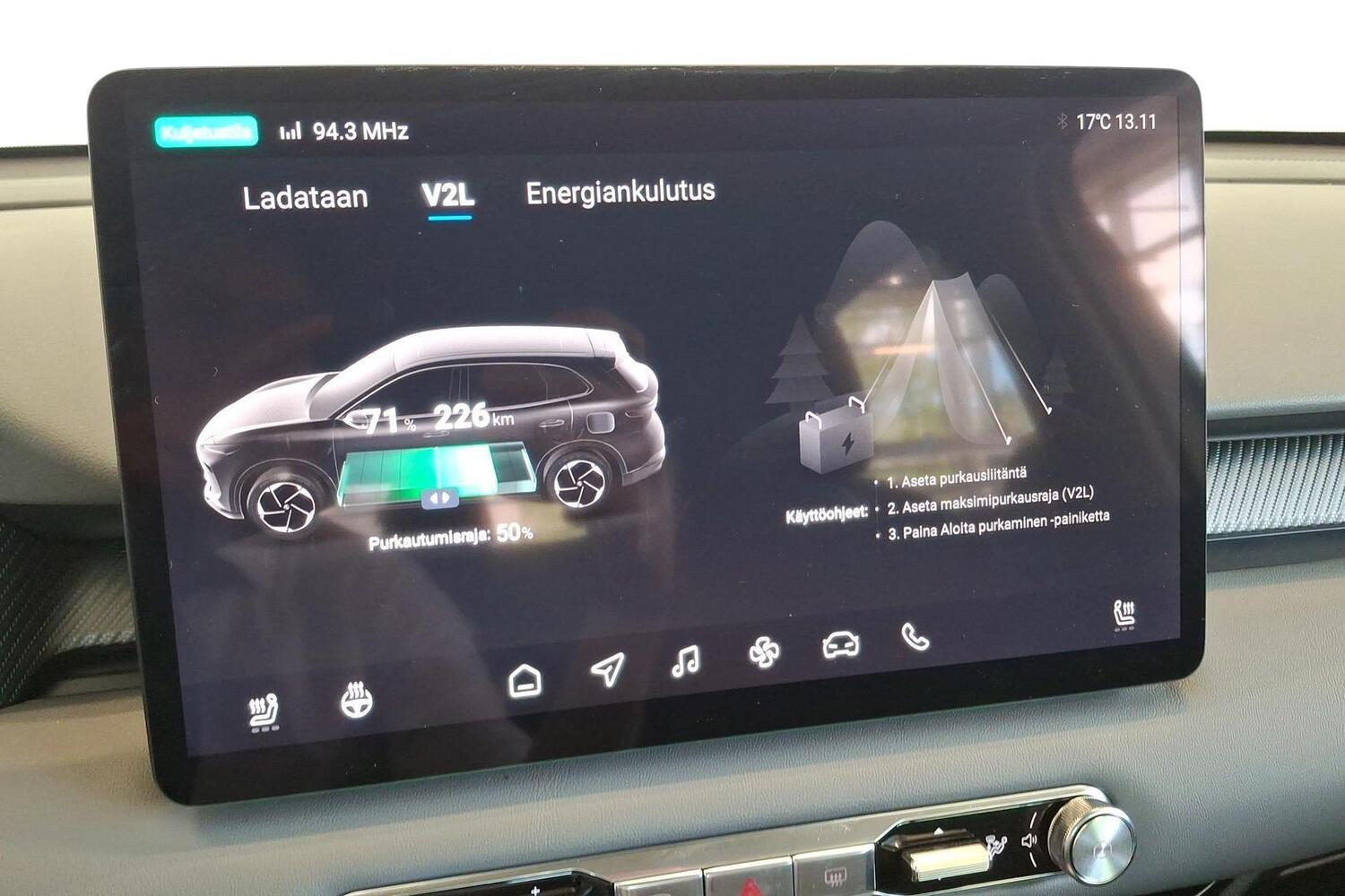 MG MGS5 EV vaihtoauto