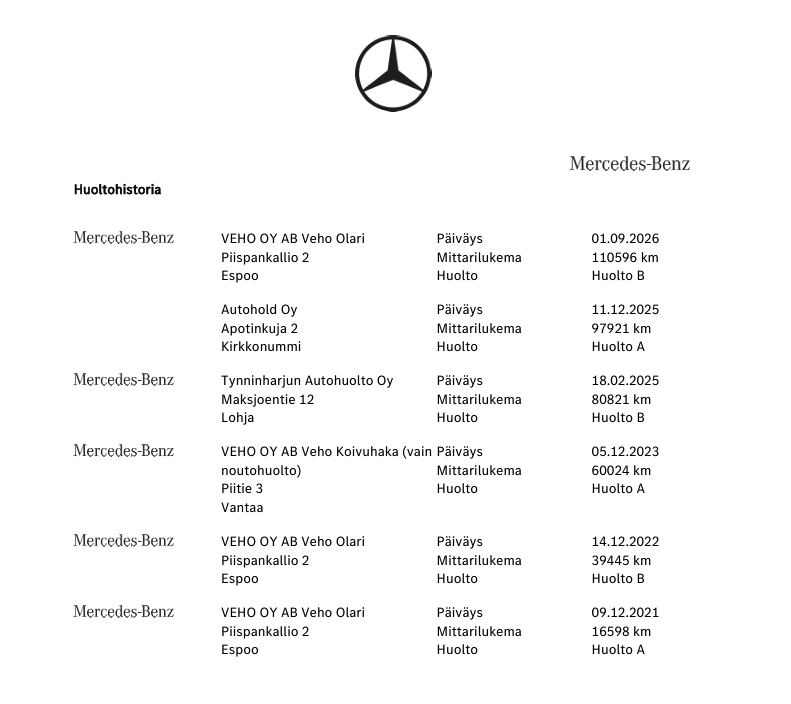 Mercedes-Benz GLB vaihtoauto