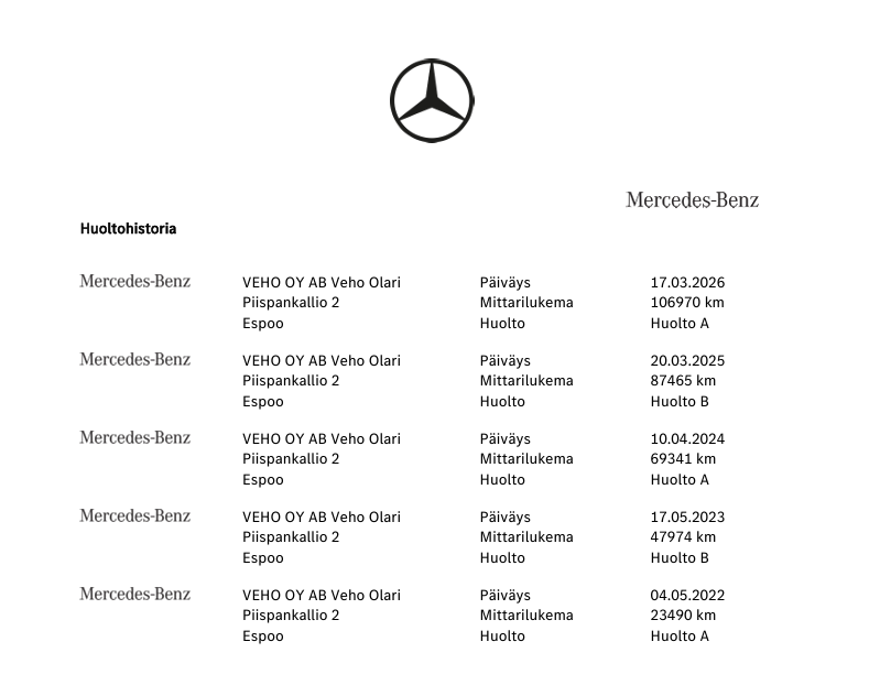 Mercedes-Benz GLE vaihtoauto