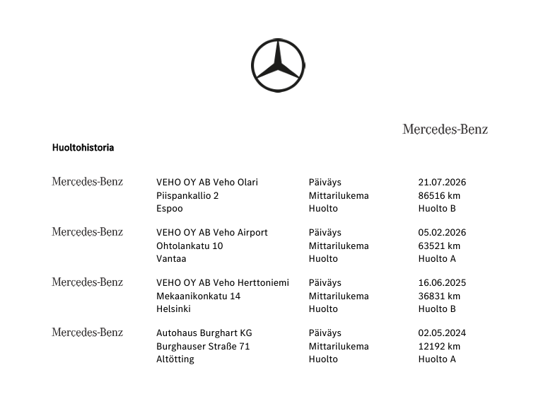 Mercedes-Benz GLC vaihtoauto