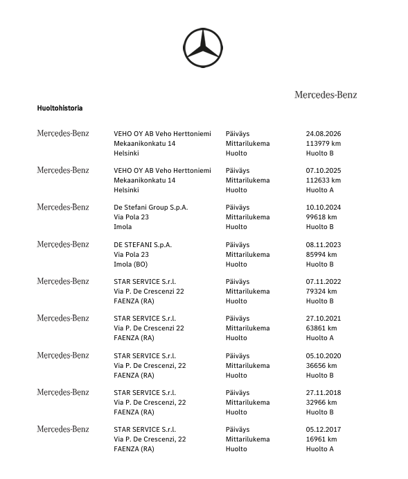 Mercedes-Benz S vaihtoauto