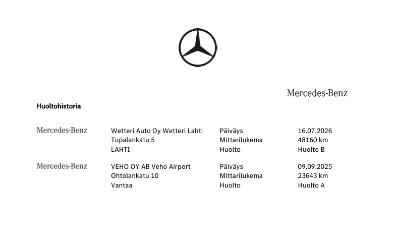 Mercedes-Benz CLA-sarja vaihtoauto