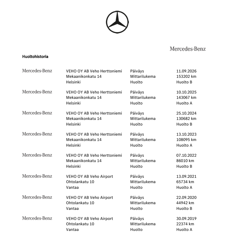 Mercedes-Benz A vaihtoauto