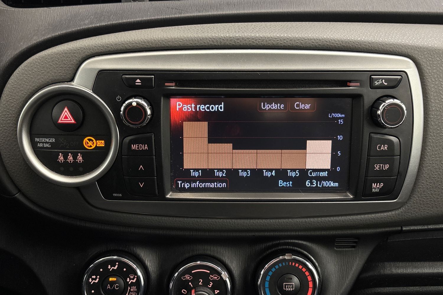 Toyota Yaris vaihtoauto