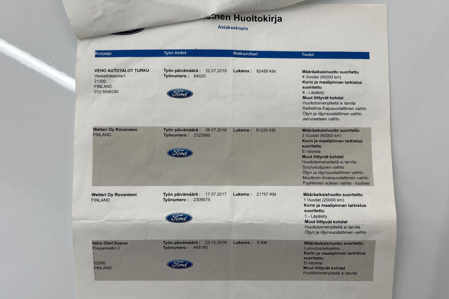 Ford Focus vaihtoauto