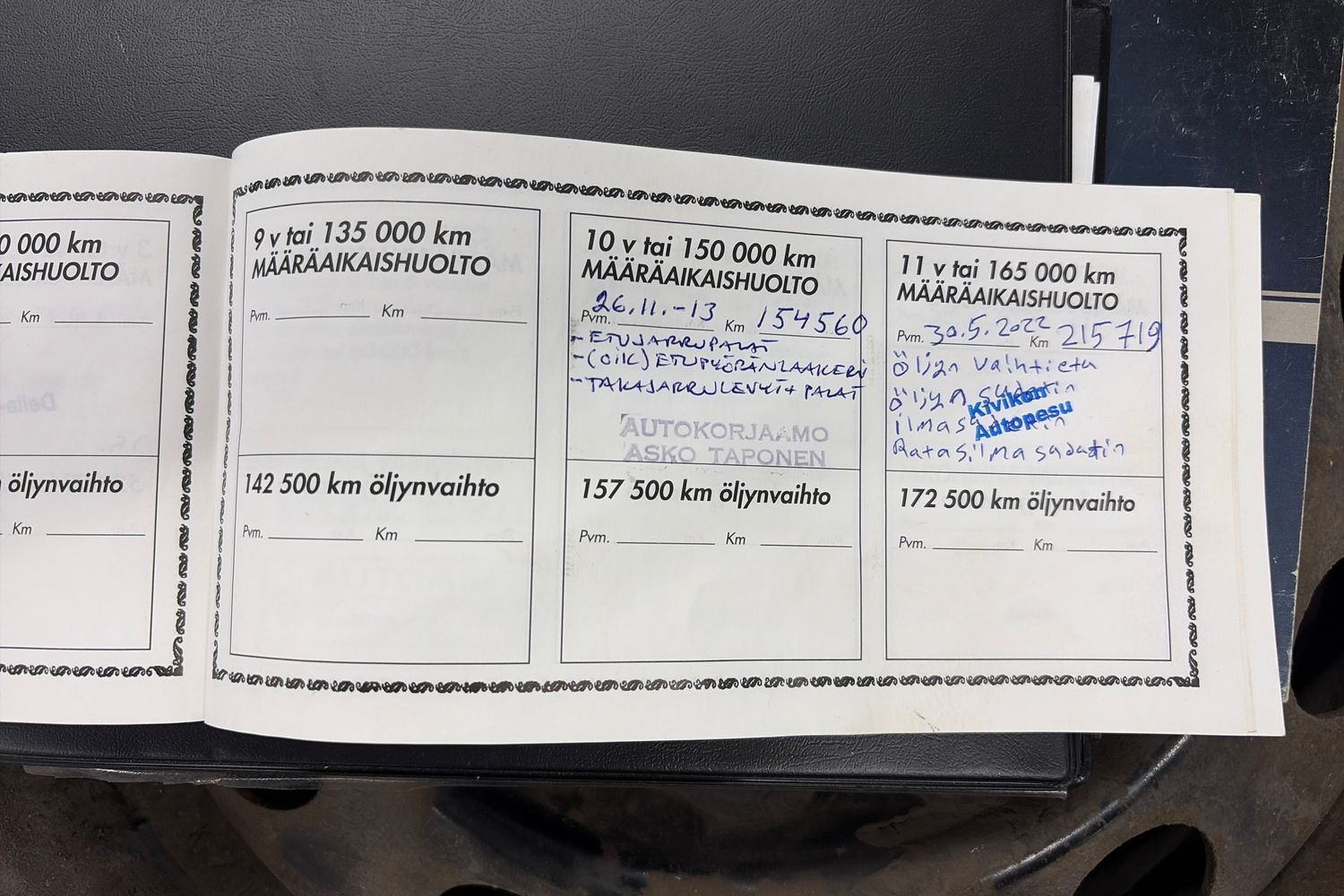 Kia Cerato vaihtoauto