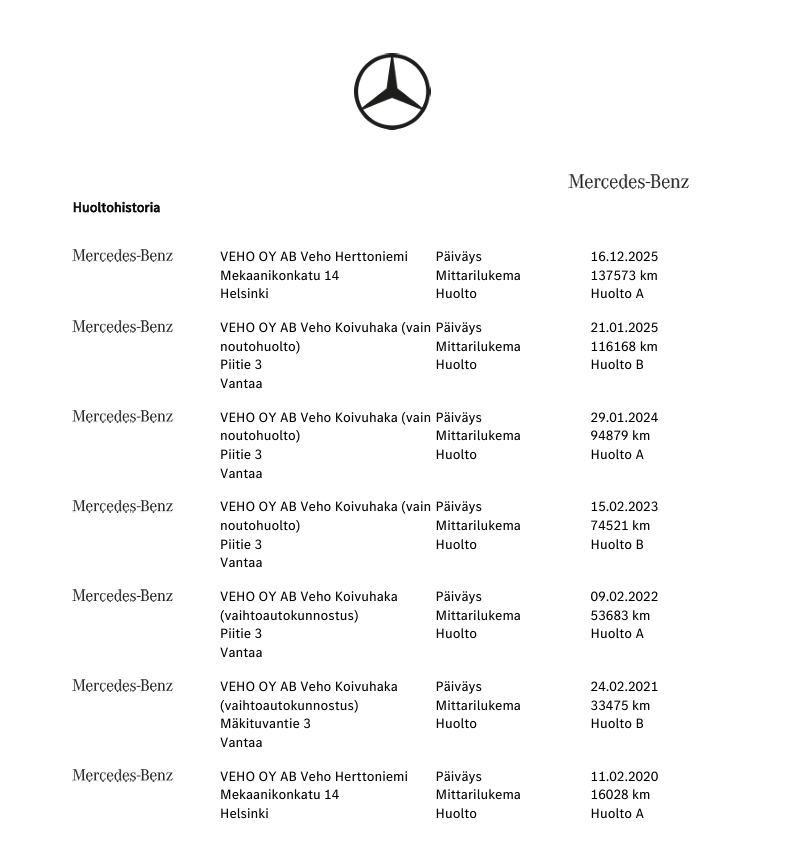 Mercedes-Benz C vaihtoauto