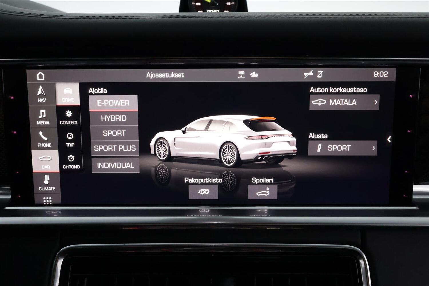 Porsche Panamera vaihtoauto